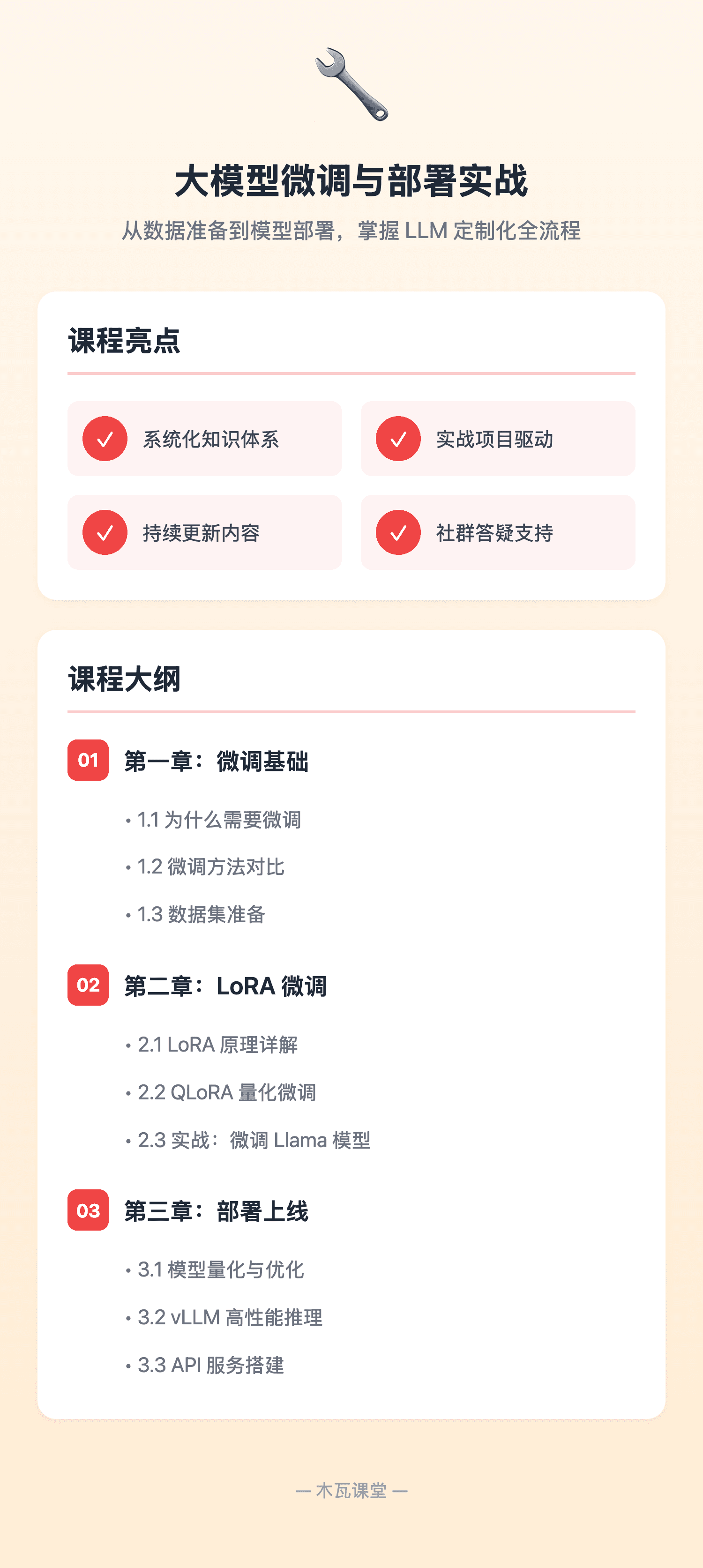 大模型微调与部署实战 详情图 1